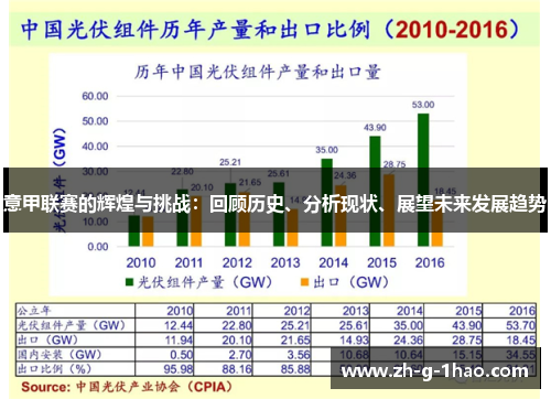意甲联赛的辉煌与挑战：回顾历史、分析现状、展望未来发展趋势