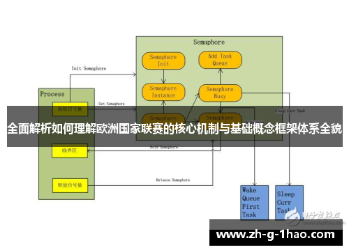 全面解析如何理解欧洲国家联赛的核心机制与基础概念框架体系全貌